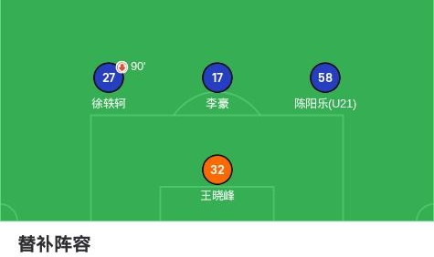 金年会体育-法甲年轻球员中最具潜力TOP10名单与成长曲线